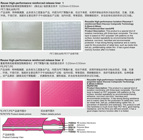 調(diào)整向?qū)?6-6.jpg 調(diào)整向?qū)?6-6.jpg